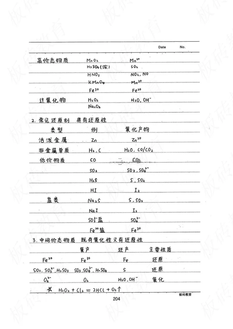 高考学霸笔记化学416页_高中衡水学霸笔记_理科衡水学霸笔记-电子版