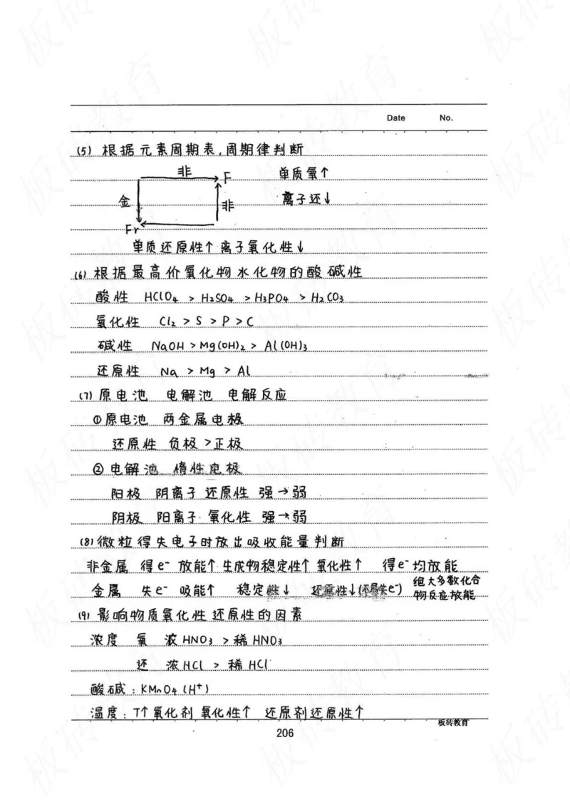 高考学霸笔记化学416页_高中衡水学霸笔记_理科衡水学霸笔记-电子版