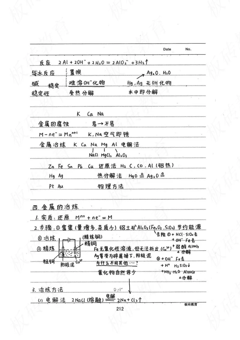 高考学霸笔记化学416页_高中衡水学霸笔记_理科衡水学霸笔记-电子版