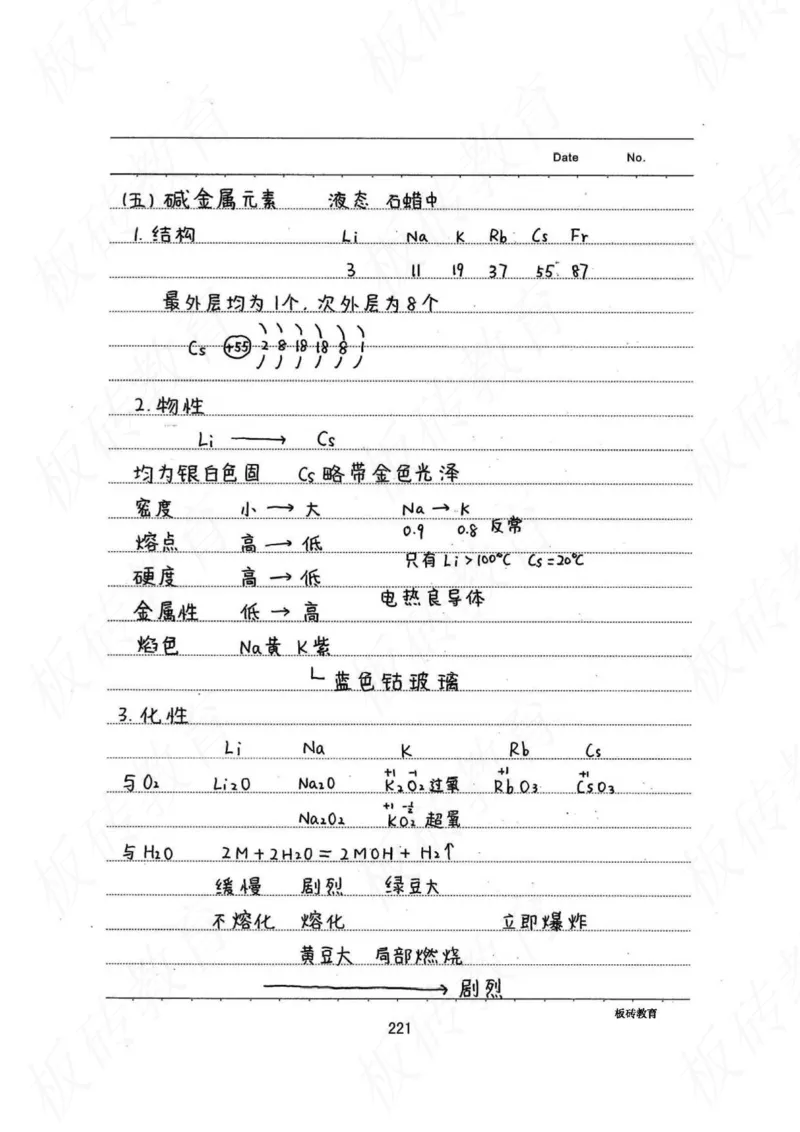 高考学霸笔记化学416页_高中衡水学霸笔记_理科衡水学霸笔记-电子版