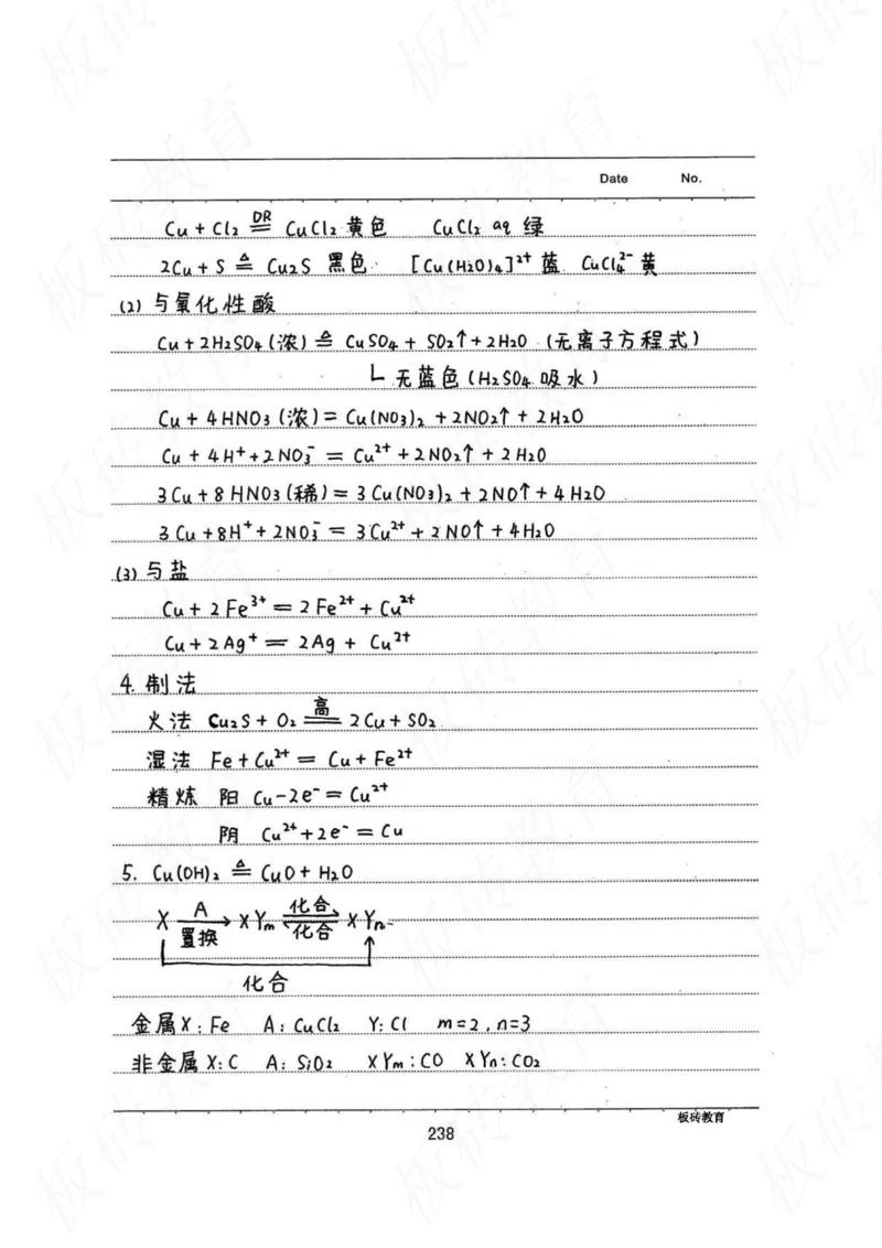 高考学霸笔记化学416页_高中衡水学霸笔记_理科衡水学霸笔记-电子版