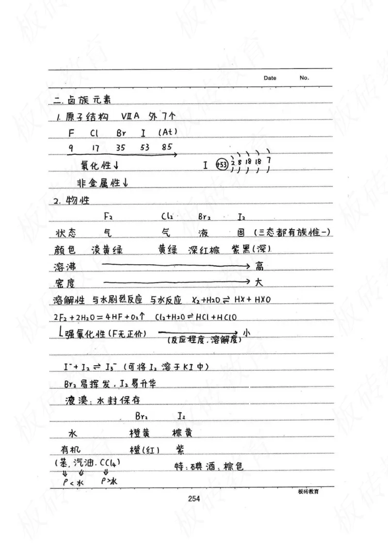 高考学霸笔记化学416页_高中衡水学霸笔记_理科衡水学霸笔记-电子版