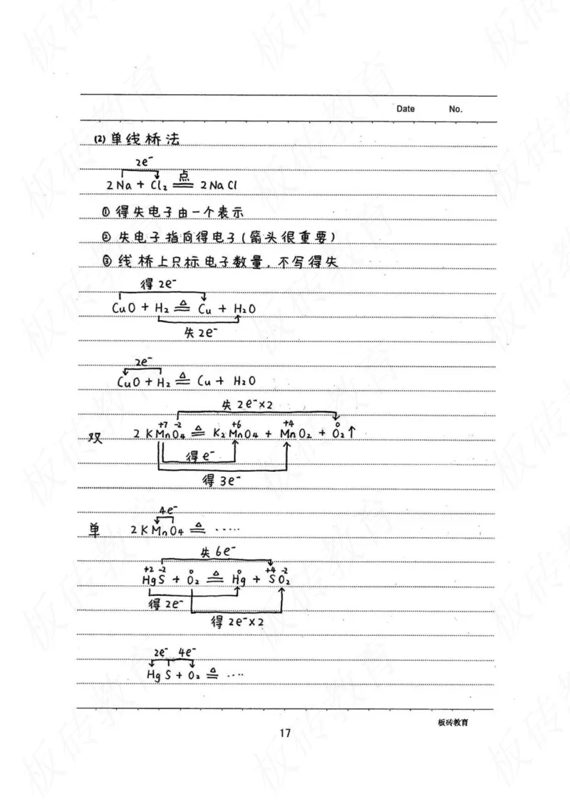 高考学霸笔记化学416页_高中衡水学霸笔记_理科衡水学霸笔记-电子版