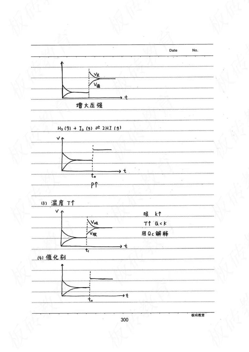 高考学霸笔记化学416页_高中衡水学霸笔记_理科衡水学霸笔记-电子版