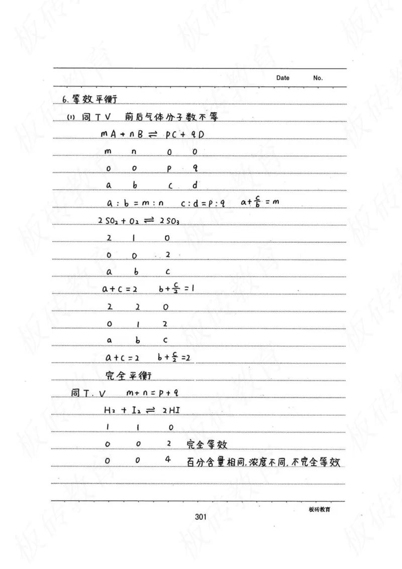 高考学霸笔记化学416页_高中衡水学霸笔记_理科衡水学霸笔记-电子版
