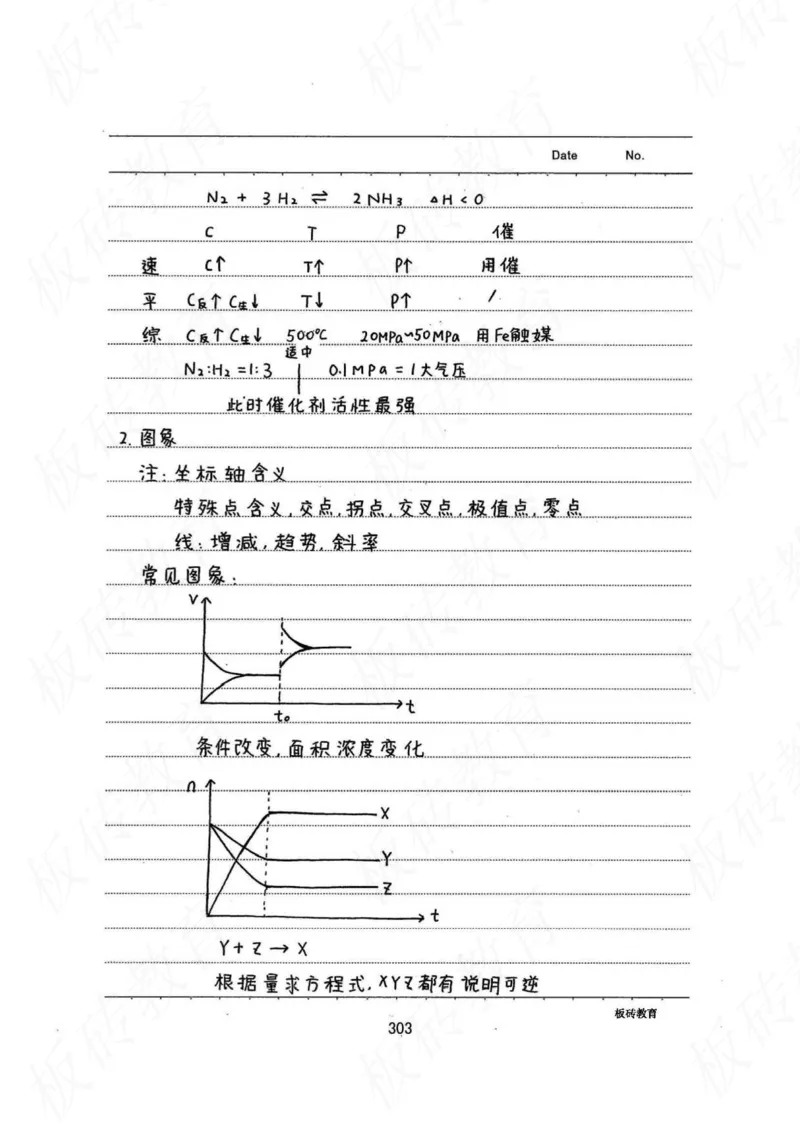 高考学霸笔记化学416页_高中衡水学霸笔记_理科衡水学霸笔记-电子版