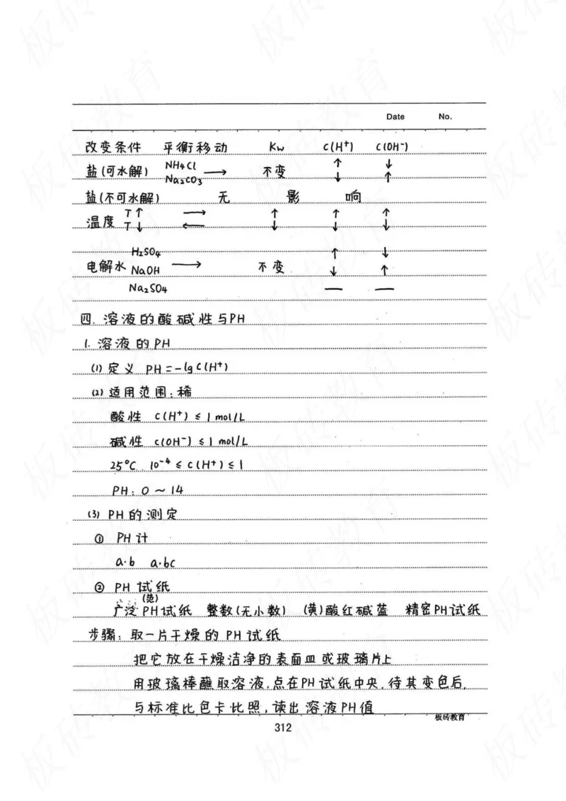 高考学霸笔记化学416页_高中衡水学霸笔记_理科衡水学霸笔记-电子版