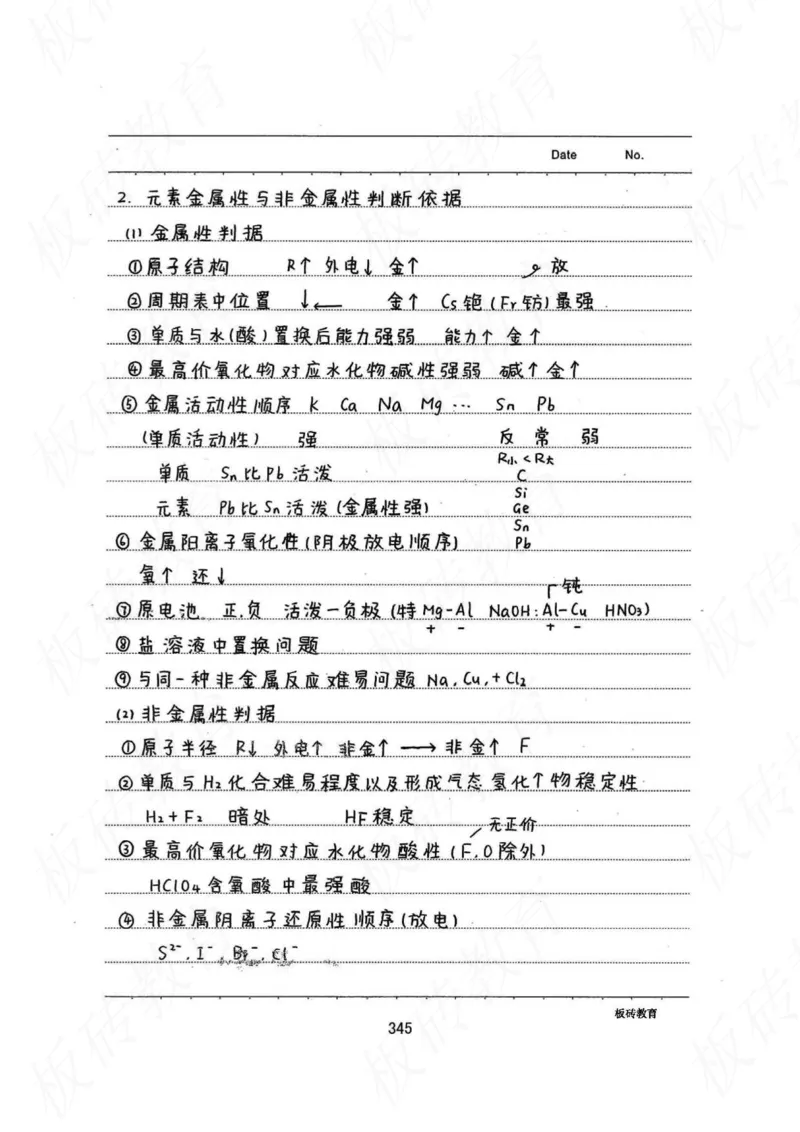 高考学霸笔记化学416页_高中衡水学霸笔记_理科衡水学霸笔记-电子版