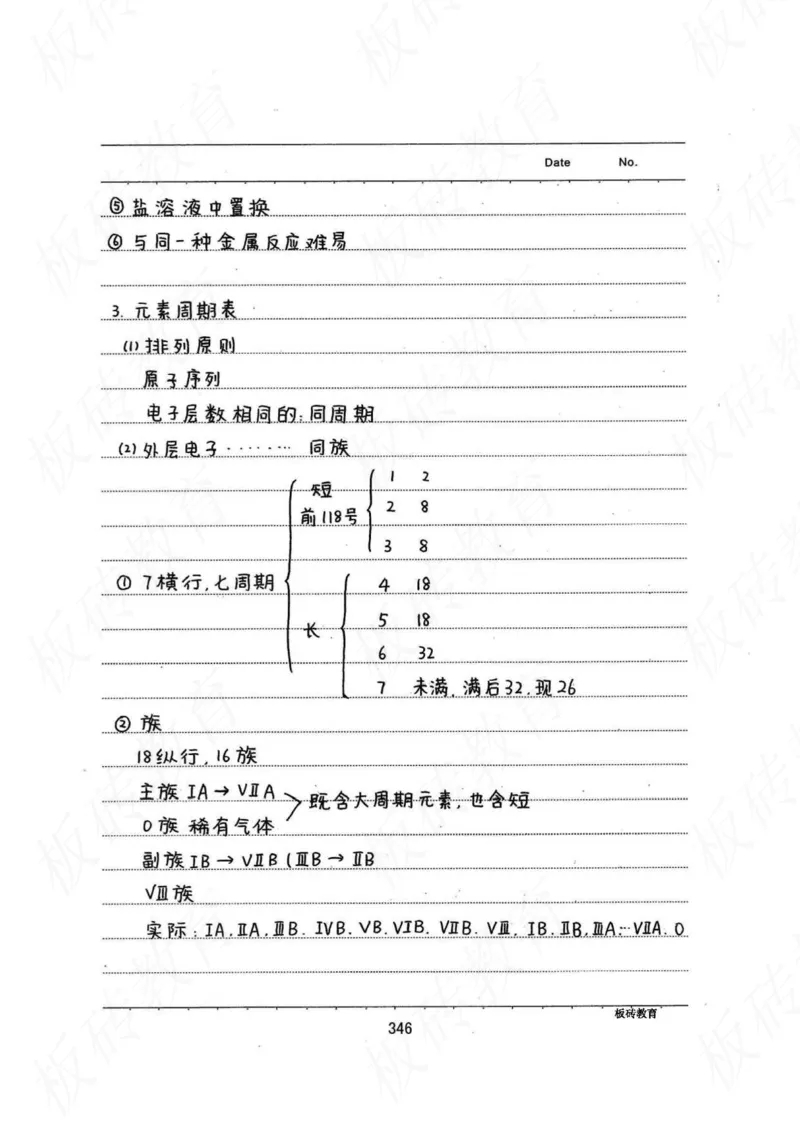 高考学霸笔记化学416页_高中衡水学霸笔记_理科衡水学霸笔记-电子版