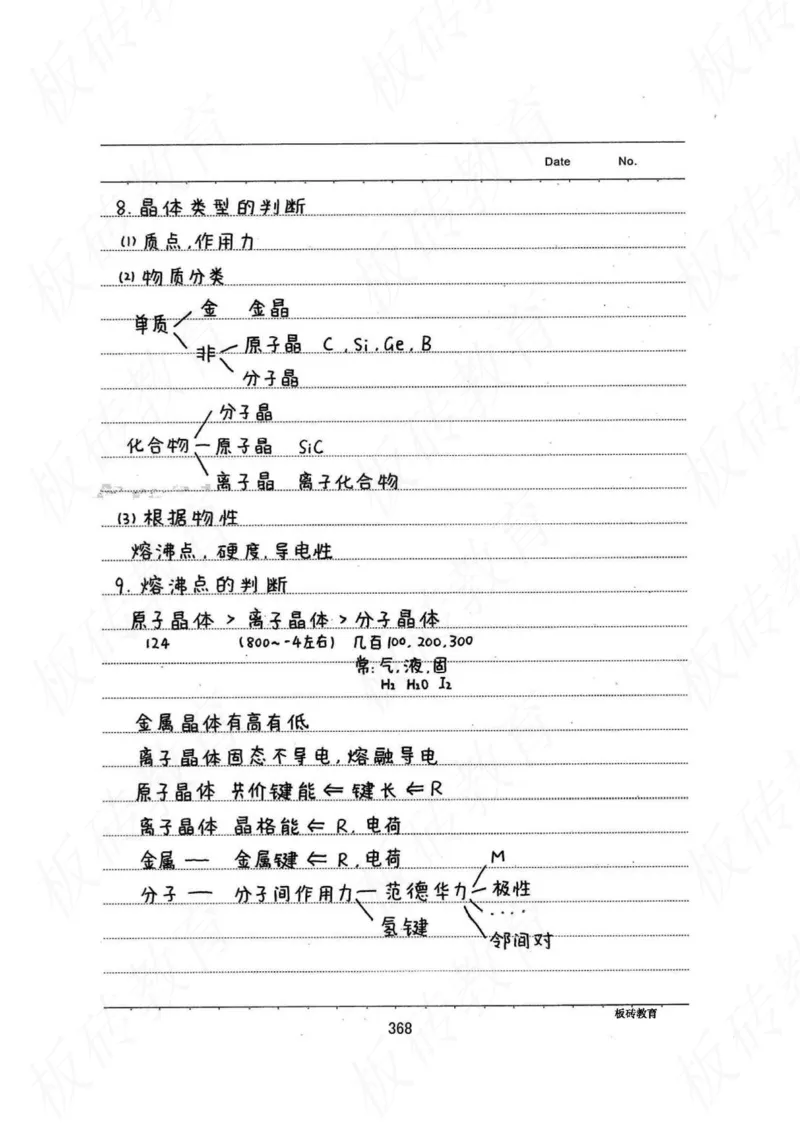 高考学霸笔记化学416页_高中衡水学霸笔记_理科衡水学霸笔记-电子版