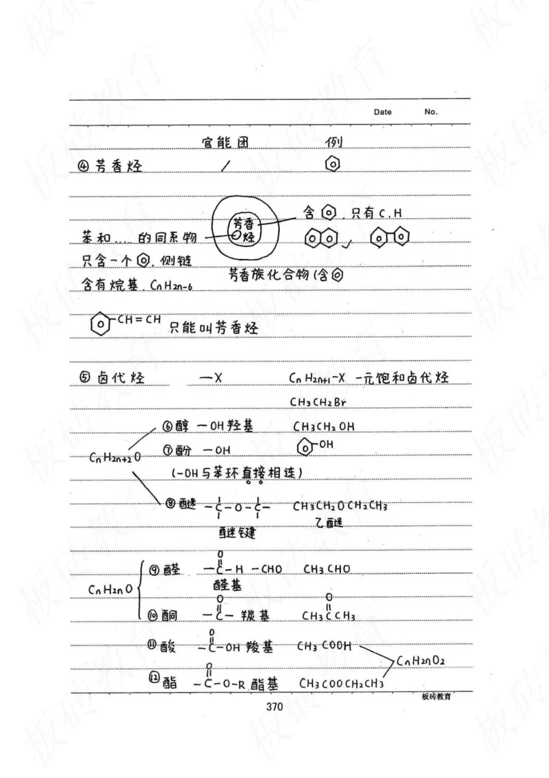 高考学霸笔记化学416页_高中衡水学霸笔记_理科衡水学霸笔记-电子版