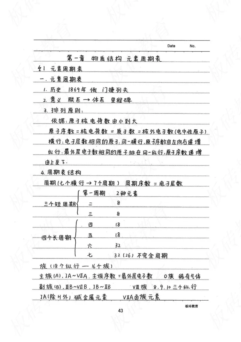 高考学霸笔记化学416页_高中衡水学霸笔记_理科衡水学霸笔记-电子版
