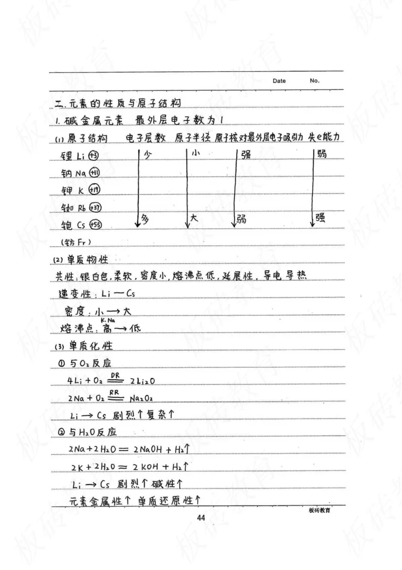 高考学霸笔记化学416页_高中衡水学霸笔记_理科衡水学霸笔记-电子版