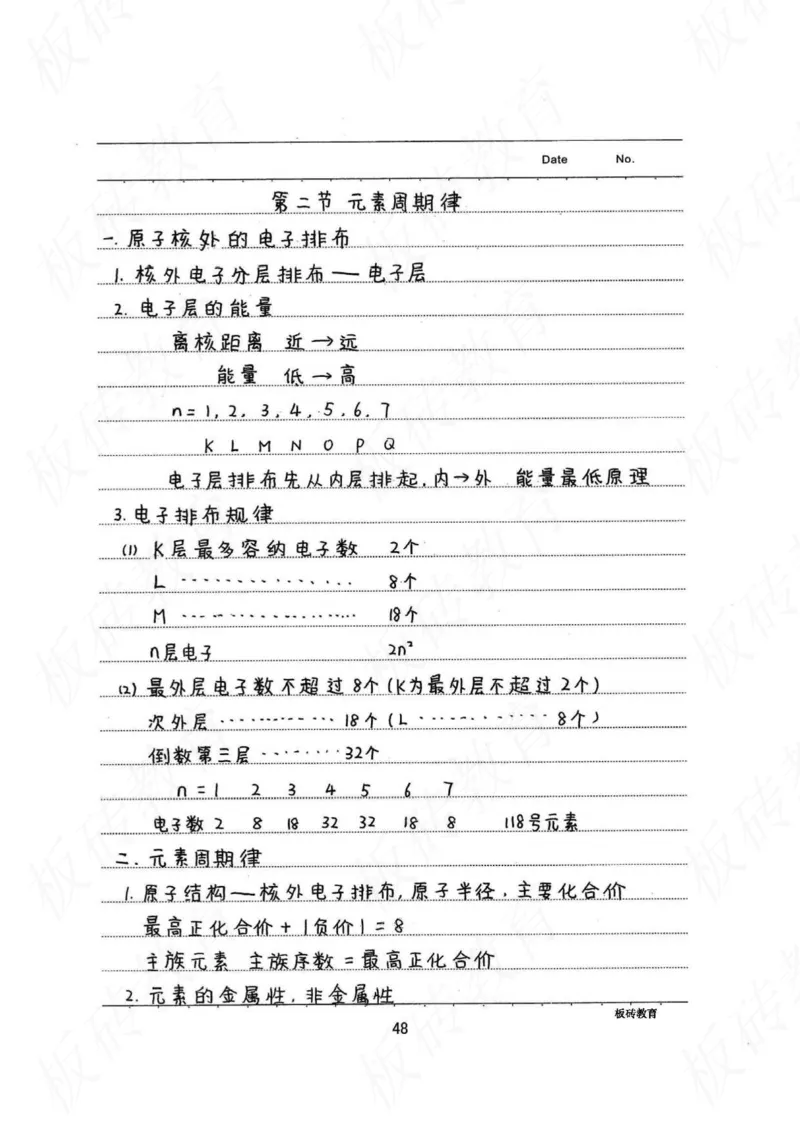 高考学霸笔记化学416页_高中衡水学霸笔记_理科衡水学霸笔记-电子版