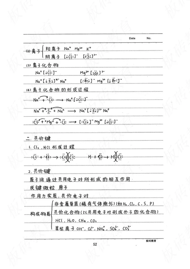 高考学霸笔记化学416页_高中衡水学霸笔记_理科衡水学霸笔记-电子版