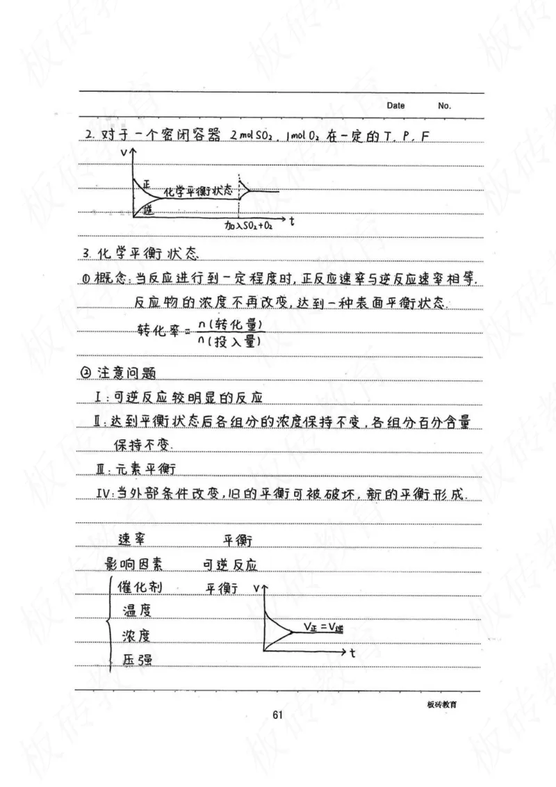 高考学霸笔记化学416页_高中衡水学霸笔记_理科衡水学霸笔记-电子版