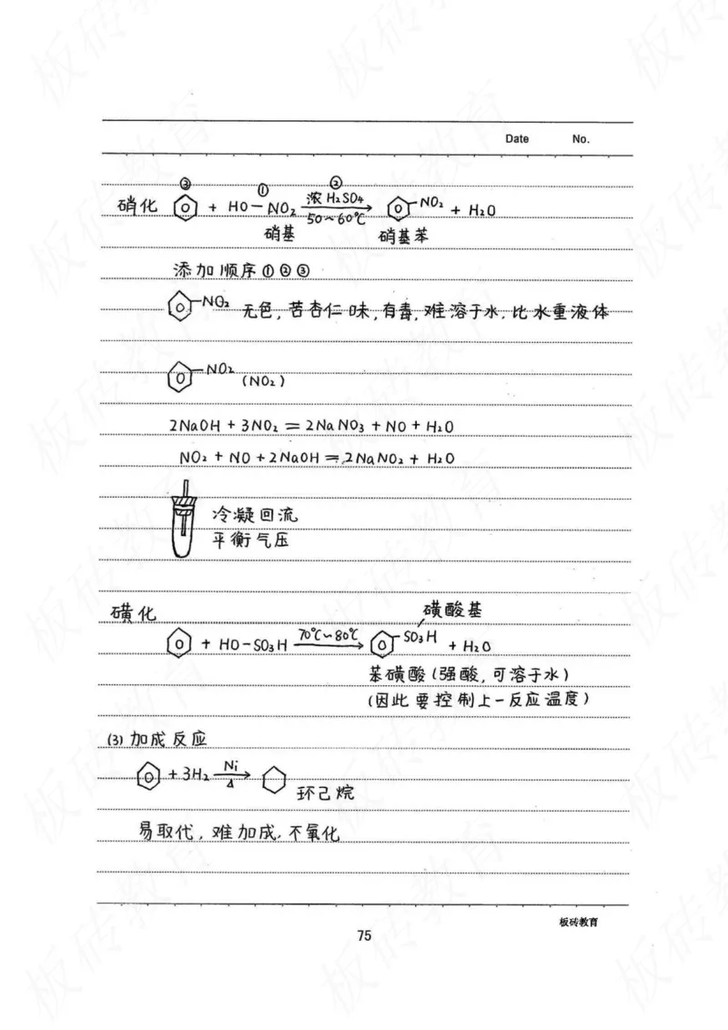 高考学霸笔记化学416页_高中衡水学霸笔记_理科衡水学霸笔记-电子版