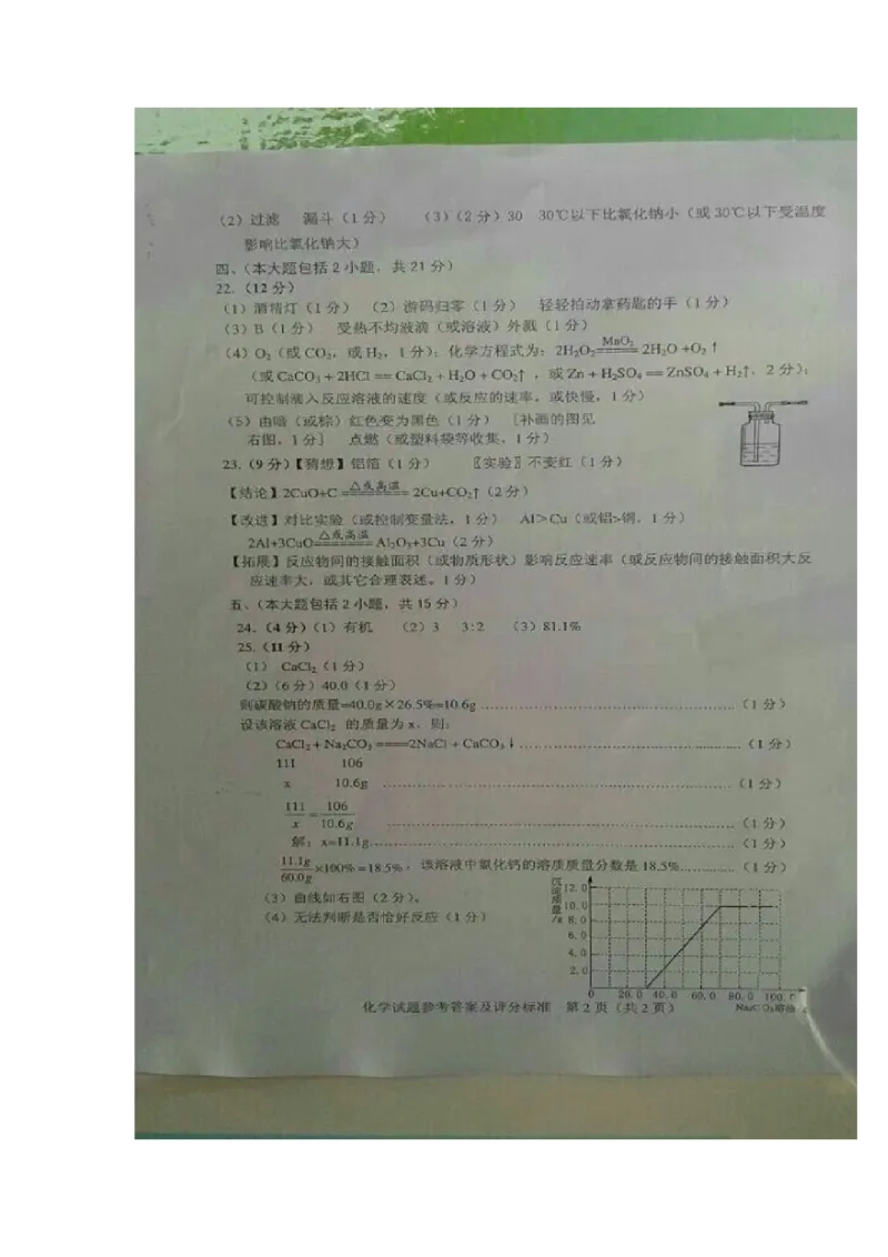 2014年广东省中考化学真题及答案_❤广东中考真题备考2026_5.广东中考化学2008-2025