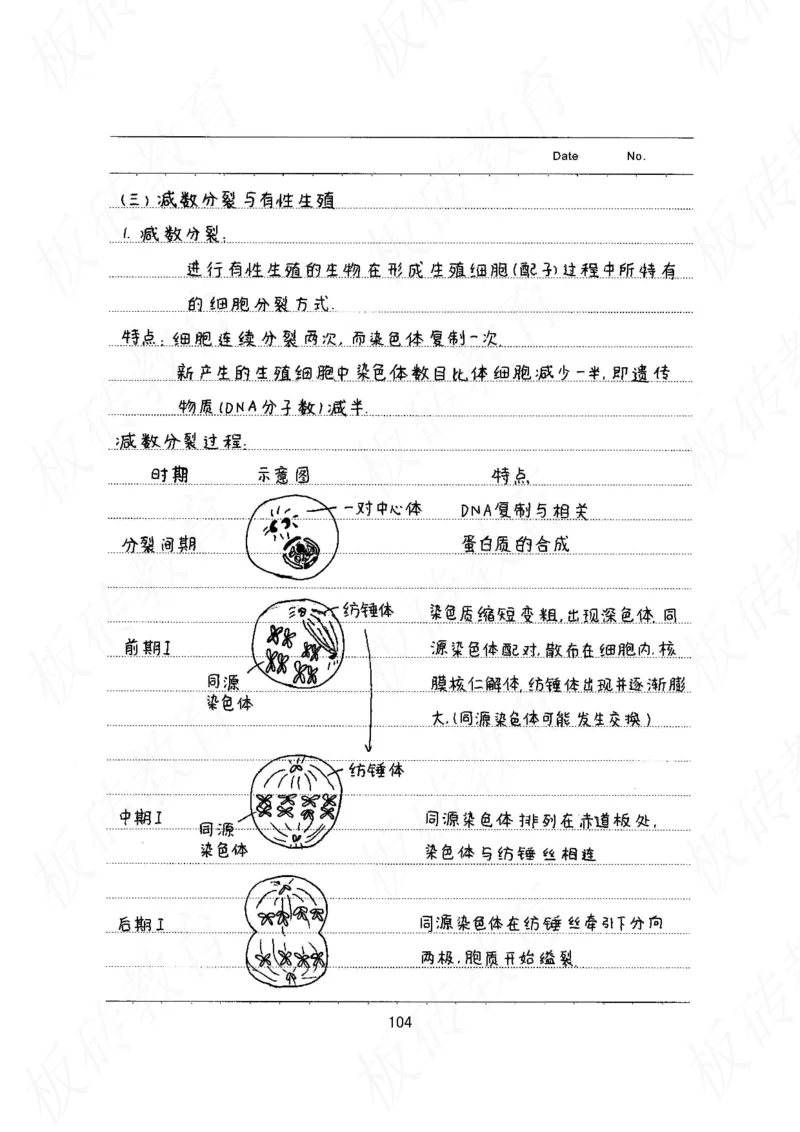 高考学霸笔记生物461页_高中衡水学霸笔记_理科衡水学霸笔记-电子版