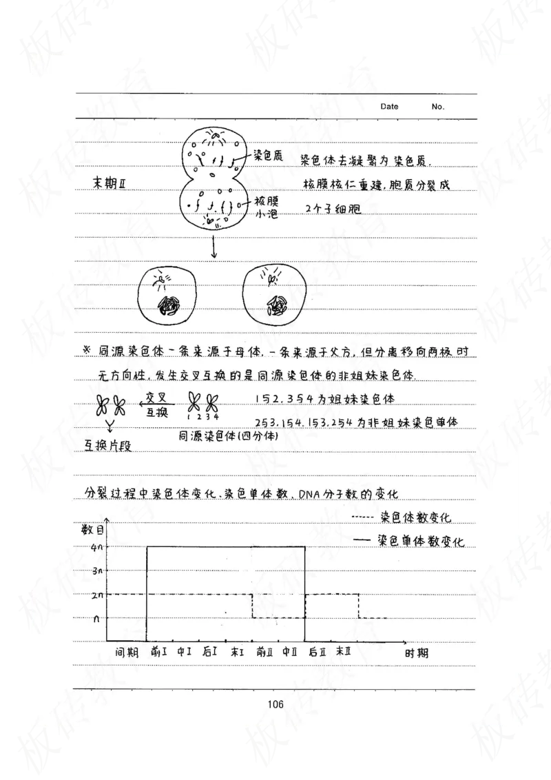 高考学霸笔记生物461页_高中衡水学霸笔记_理科衡水学霸笔记-电子版