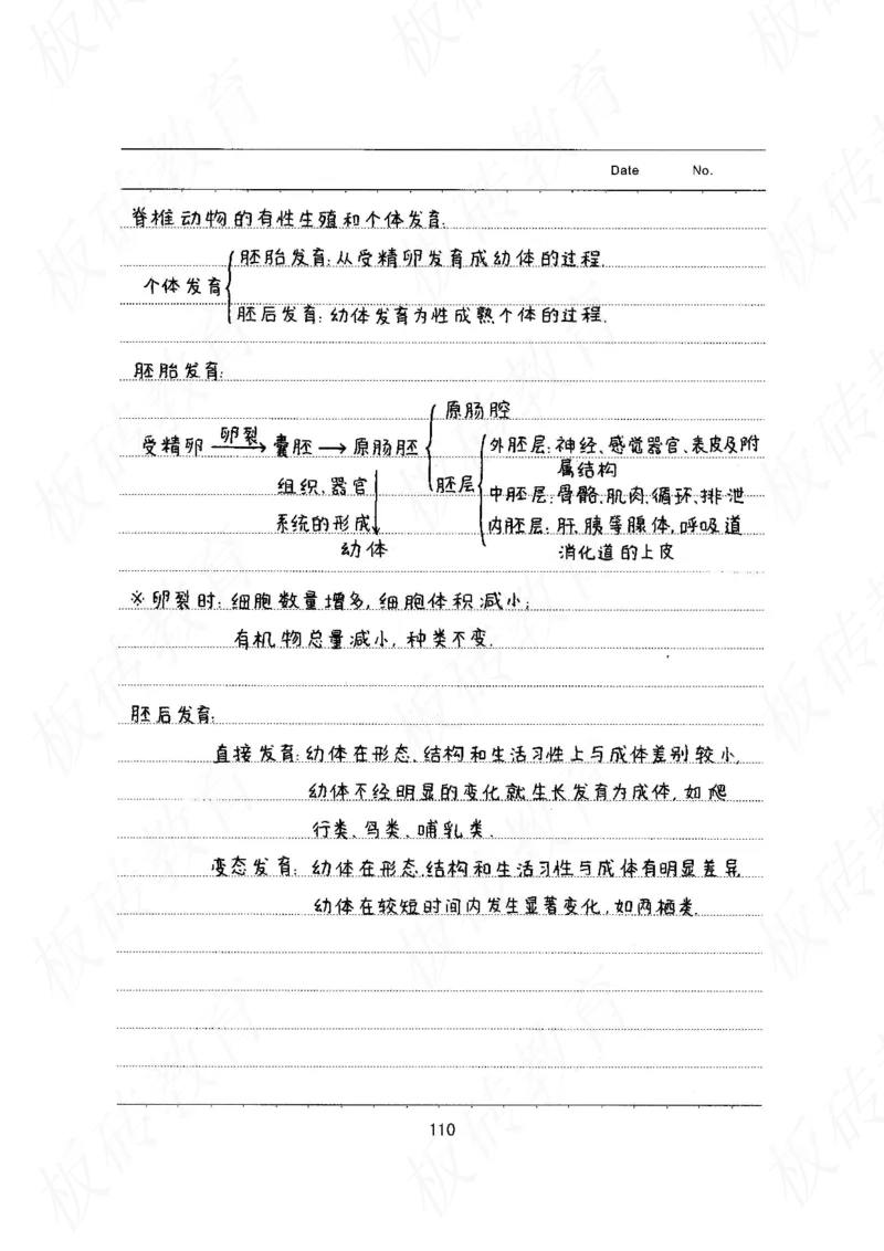 高考学霸笔记生物461页_高中衡水学霸笔记_理科衡水学霸笔记-电子版