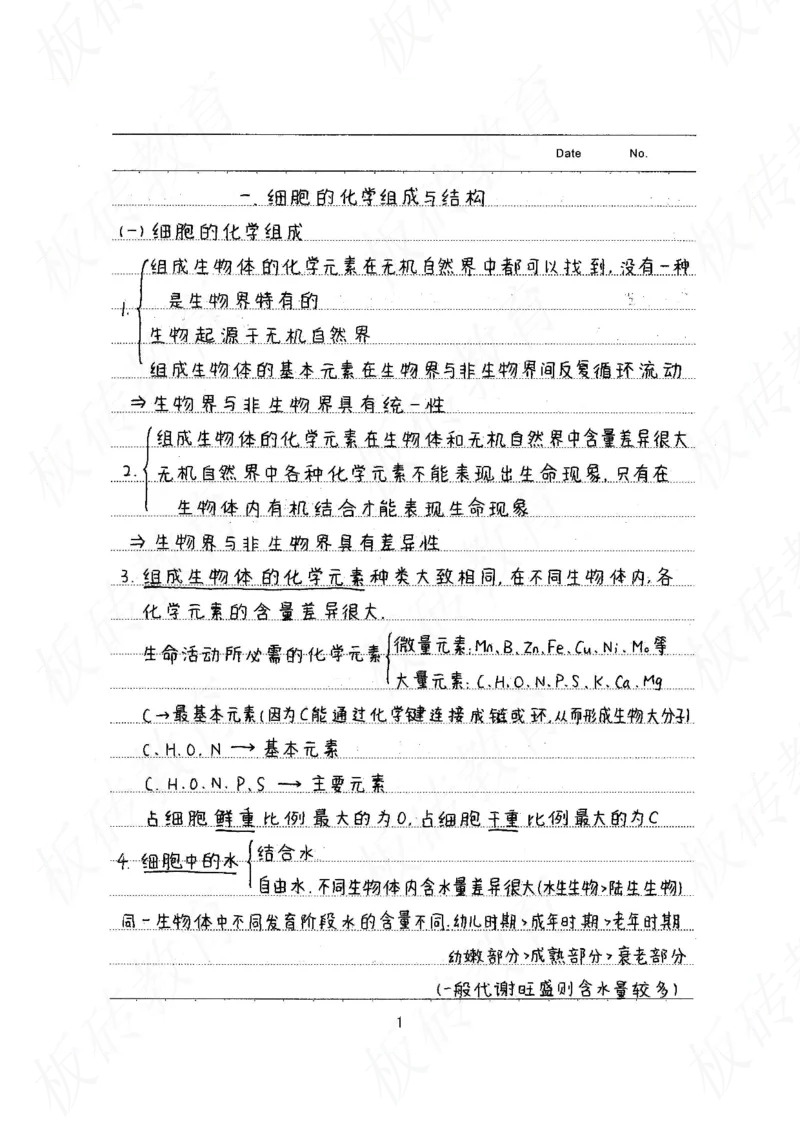 高考学霸笔记生物461页_高中衡水学霸笔记_理科衡水学霸笔记-电子版