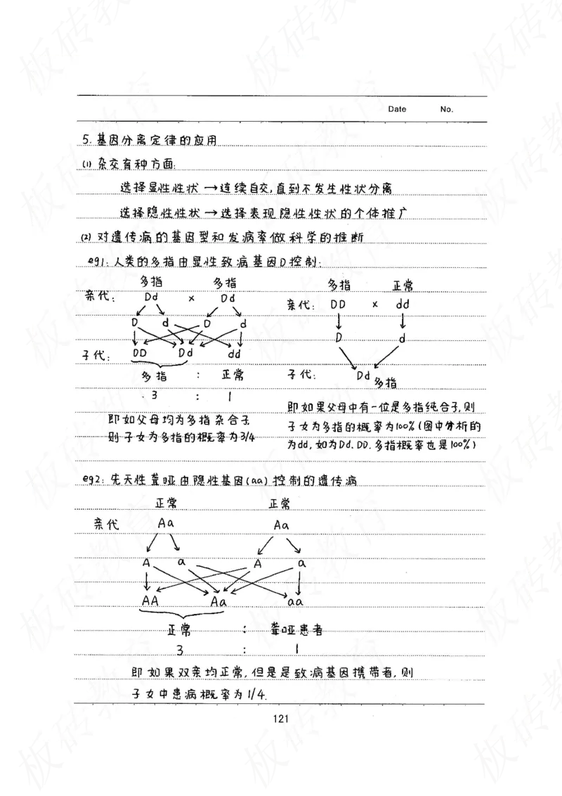 高考学霸笔记生物461页_高中衡水学霸笔记_理科衡水学霸笔记-电子版