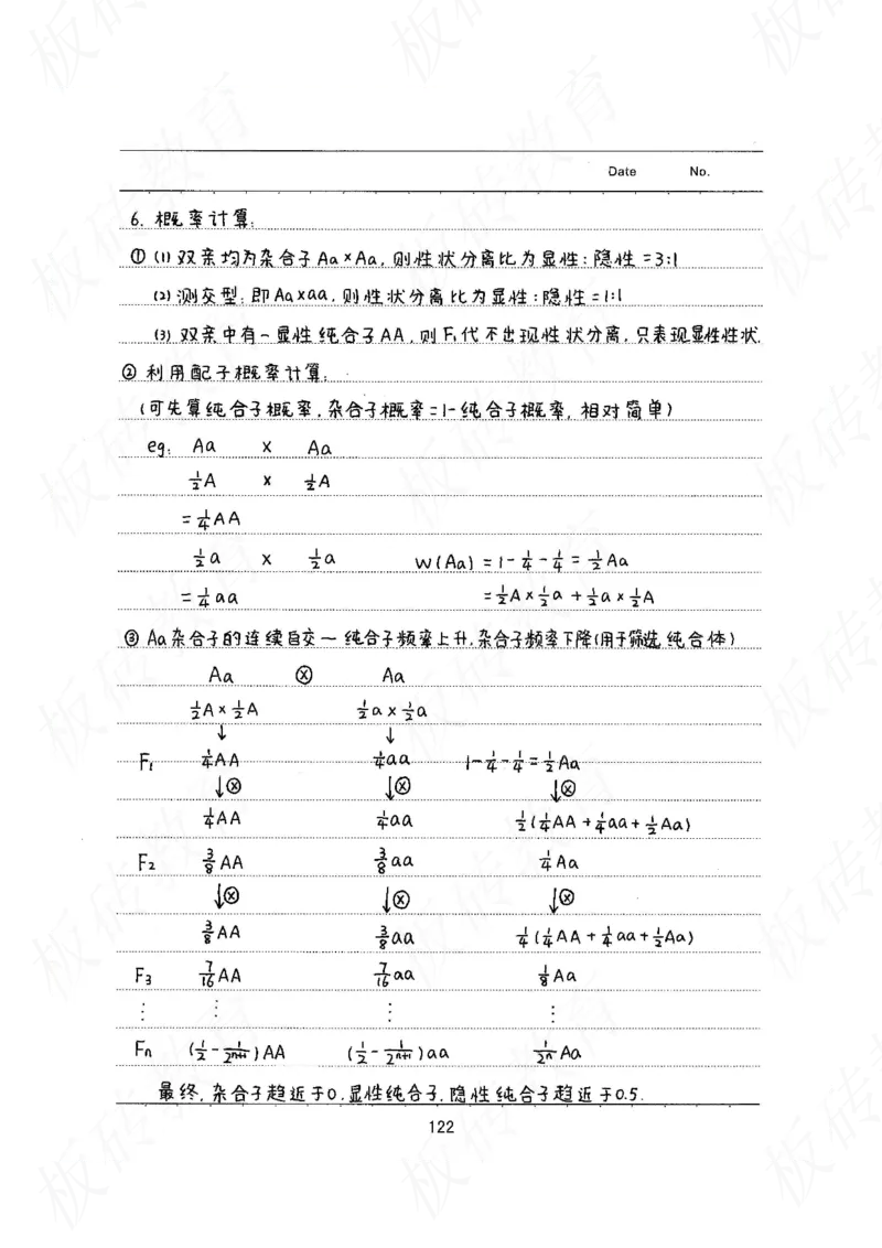 高考学霸笔记生物461页_高中衡水学霸笔记_理科衡水学霸笔记-电子版