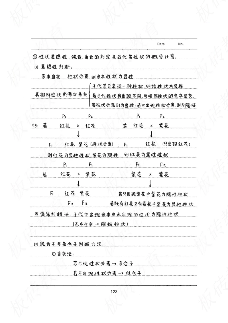 高考学霸笔记生物461页_高中衡水学霸笔记_理科衡水学霸笔记-电子版