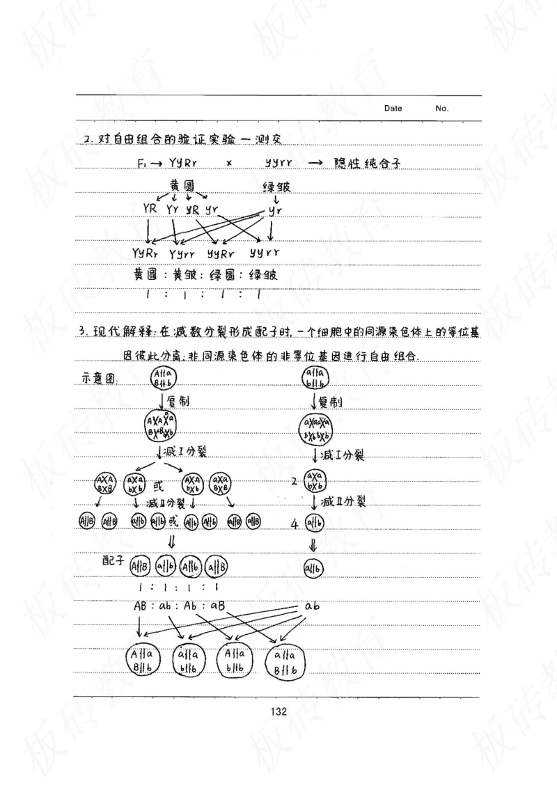 高考学霸笔记生物461页_高中衡水学霸笔记_理科衡水学霸笔记-电子版