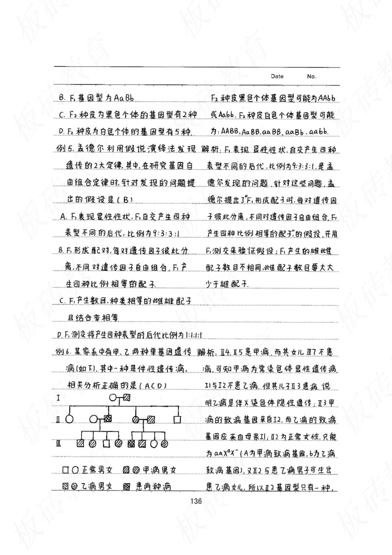 高考学霸笔记生物461页_高中衡水学霸笔记_理科衡水学霸笔记-电子版