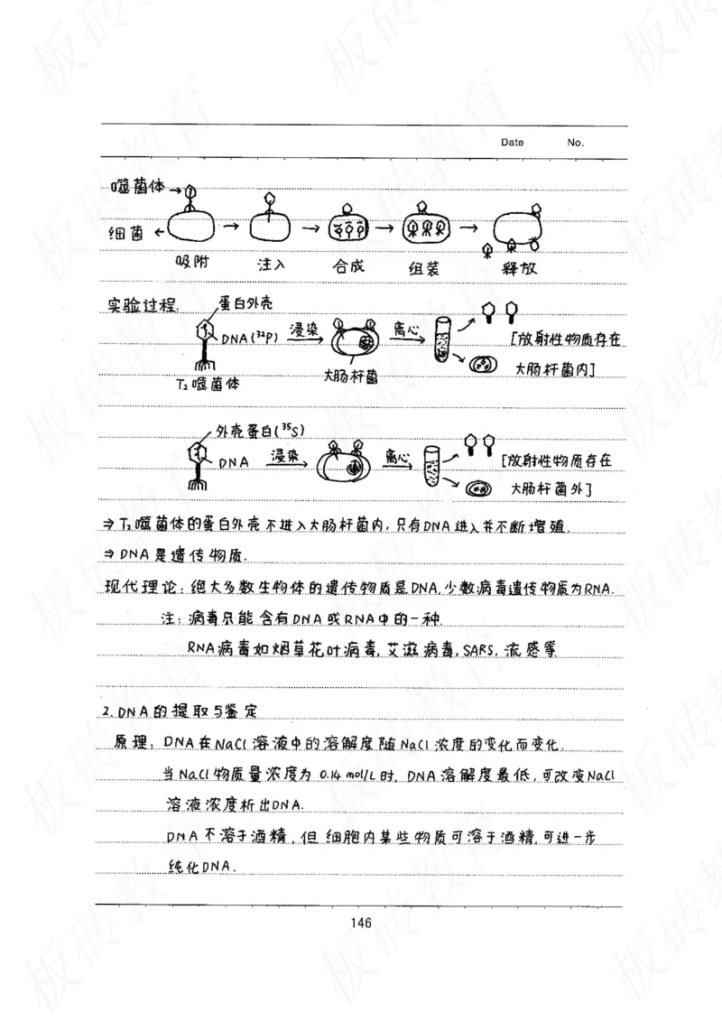 高考学霸笔记生物461页_高中衡水学霸笔记_理科衡水学霸笔记-电子版