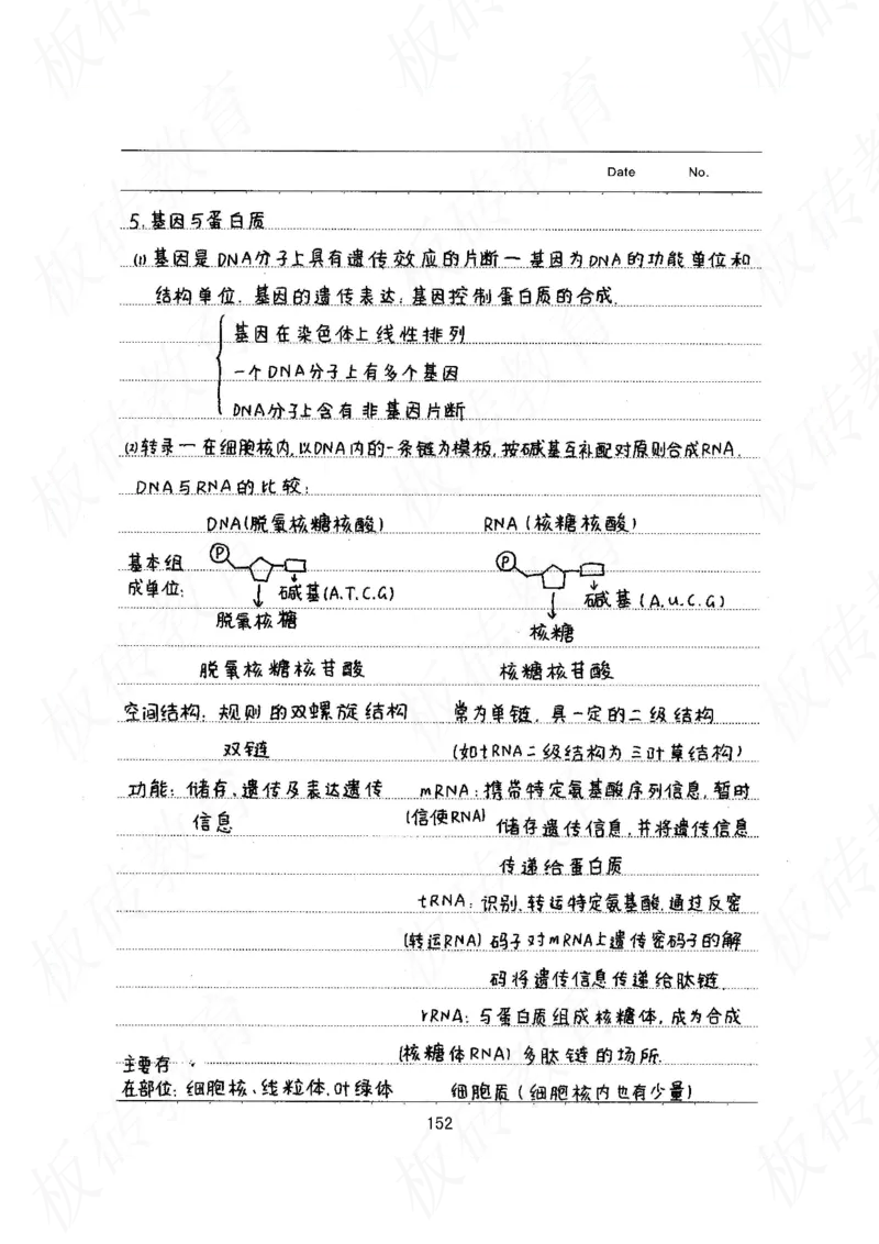 高考学霸笔记生物461页_高中衡水学霸笔记_理科衡水学霸笔记-电子版