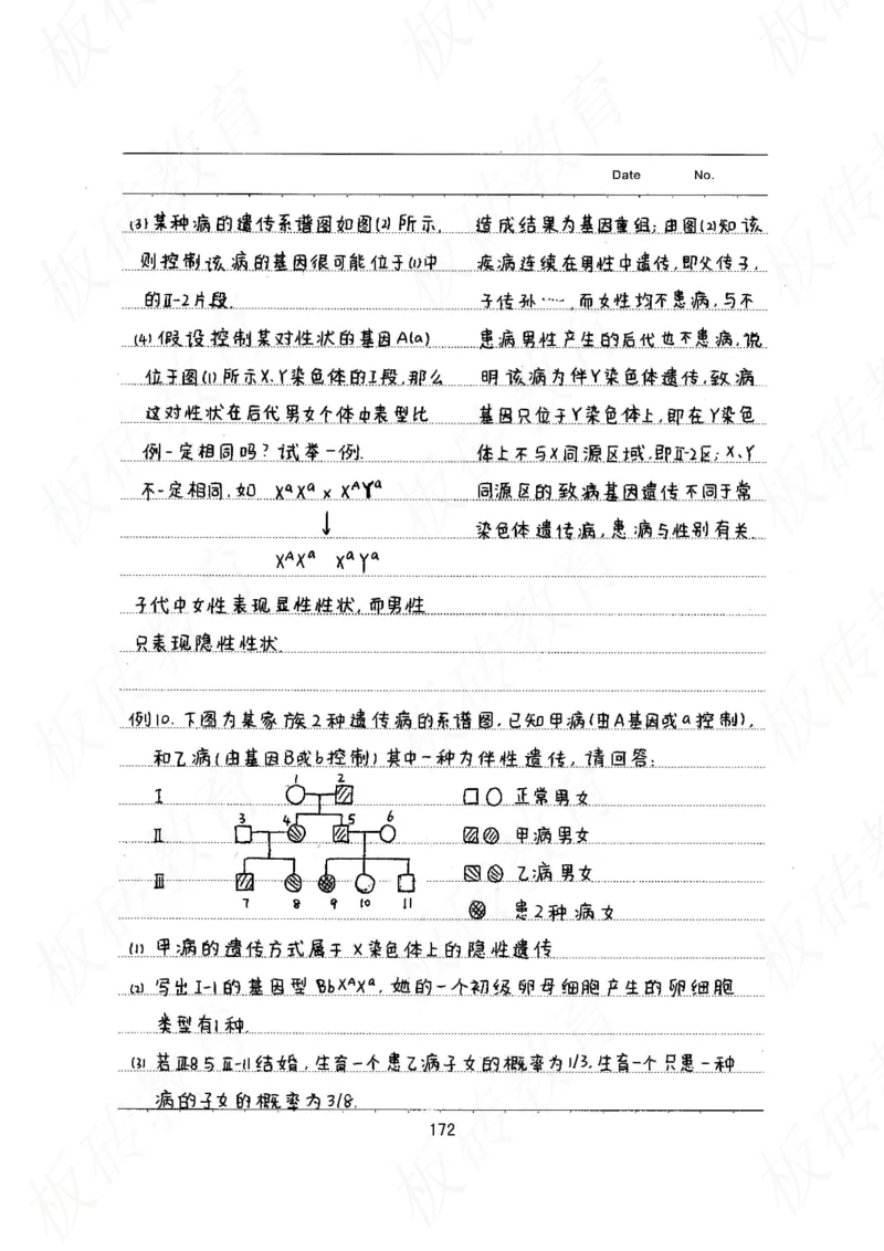 高考学霸笔记生物461页_高中衡水学霸笔记_理科衡水学霸笔记-电子版