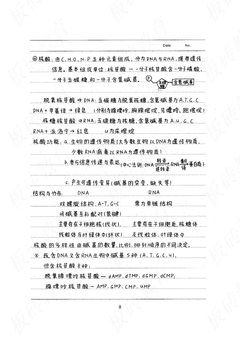 高考学霸笔记生物461页_高中衡水学霸笔记_理科衡水学霸笔记-电子版