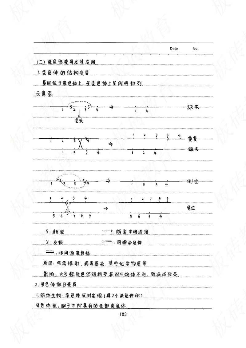高考学霸笔记生物461页_高中衡水学霸笔记_理科衡水学霸笔记-电子版