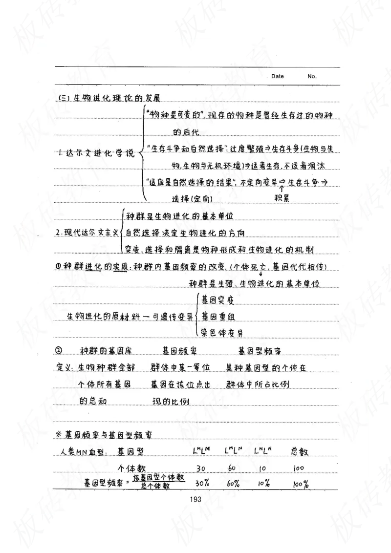 高考学霸笔记生物461页_高中衡水学霸笔记_理科衡水学霸笔记-电子版