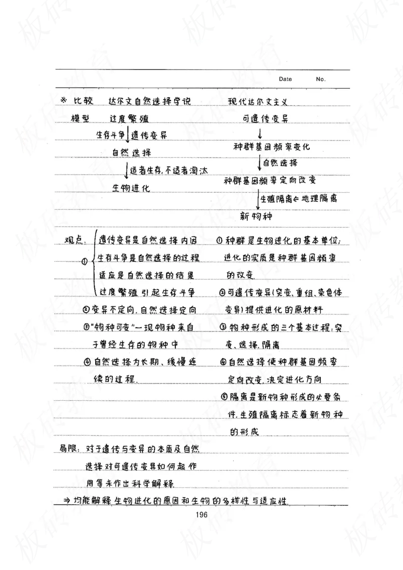 高考学霸笔记生物461页_高中衡水学霸笔记_理科衡水学霸笔记-电子版