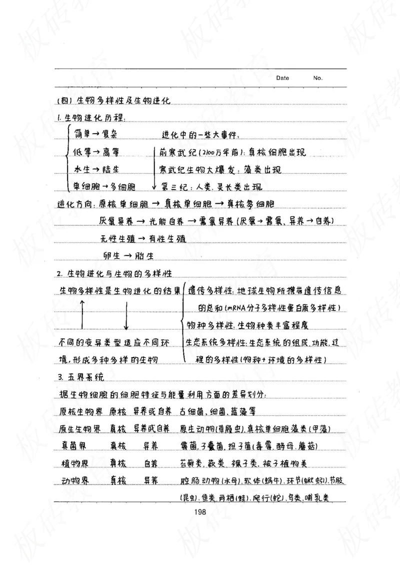 高考学霸笔记生物461页_高中衡水学霸笔记_理科衡水学霸笔记-电子版