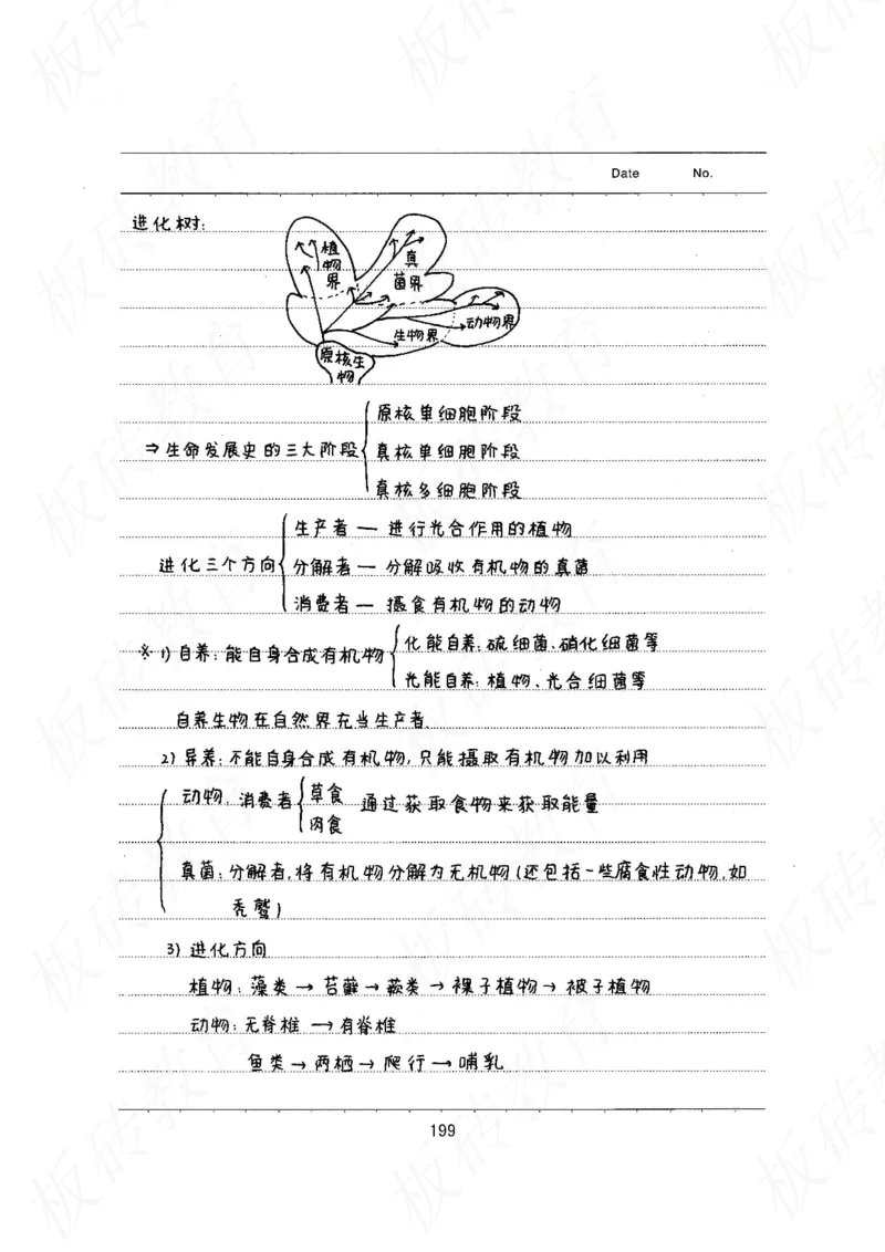 高考学霸笔记生物461页_高中衡水学霸笔记_理科衡水学霸笔记-电子版