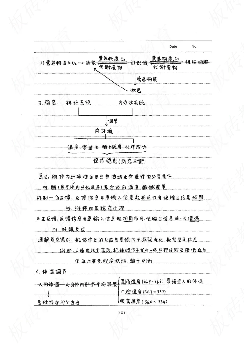 高考学霸笔记生物461页_高中衡水学霸笔记_理科衡水学霸笔记-电子版