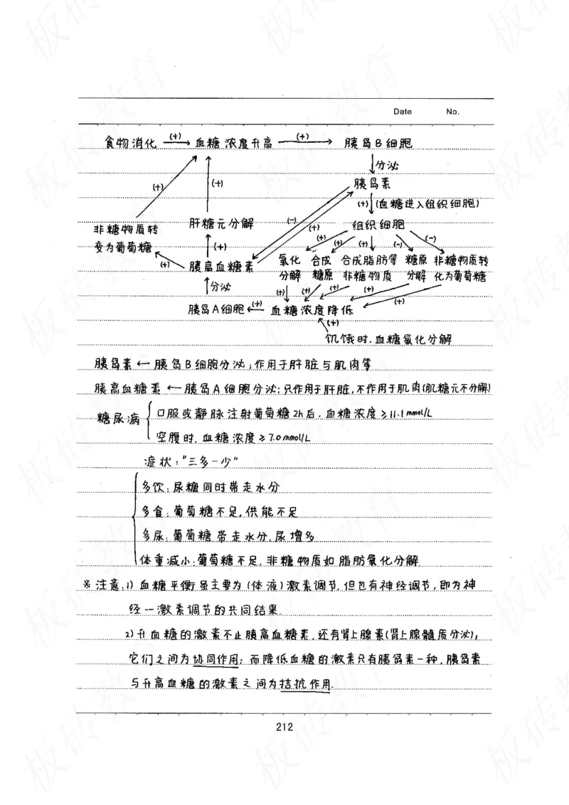 高考学霸笔记生物461页_高中衡水学霸笔记_理科衡水学霸笔记-电子版