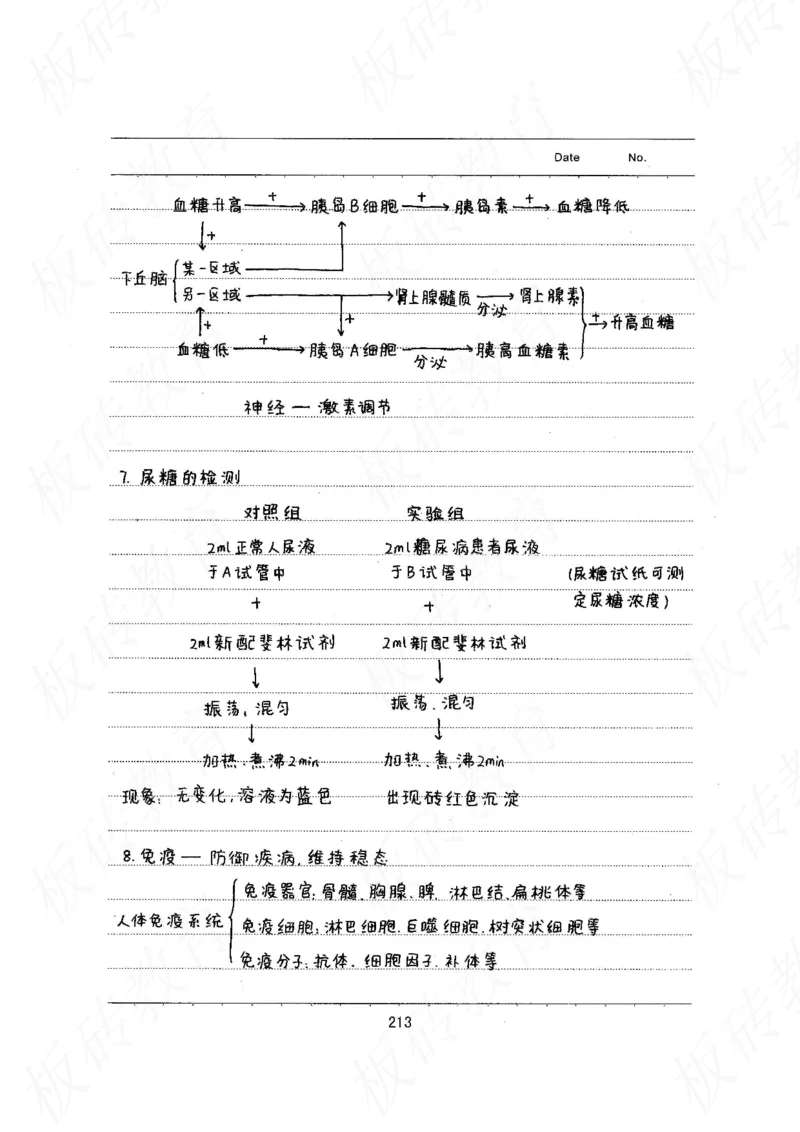 高考学霸笔记生物461页_高中衡水学霸笔记_理科衡水学霸笔记-电子版