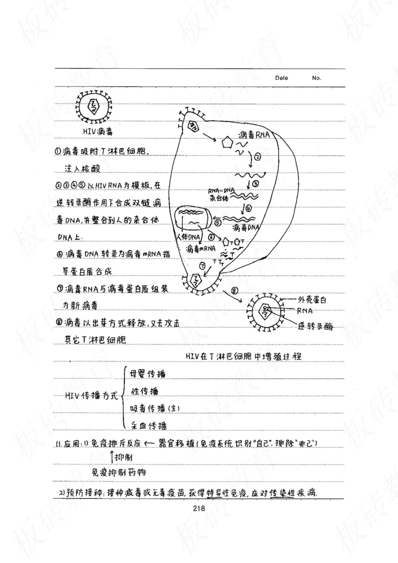 高考学霸笔记生物461页_高中衡水学霸笔记_理科衡水学霸笔记-电子版