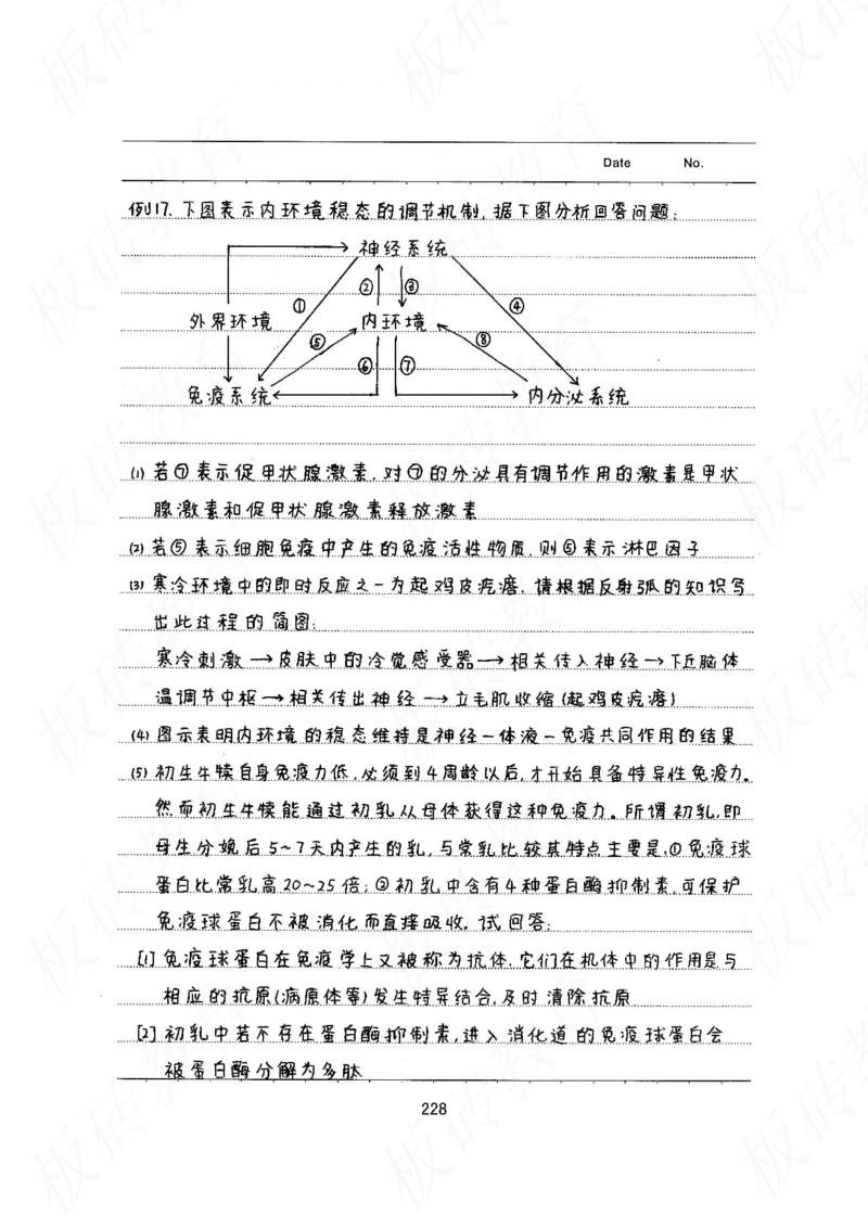 高考学霸笔记生物461页_高中衡水学霸笔记_理科衡水学霸笔记-电子版