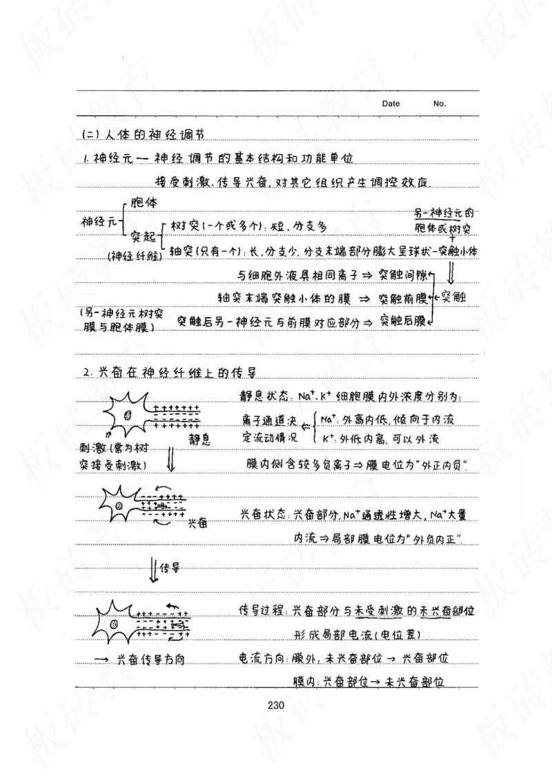 高考学霸笔记生物461页_高中衡水学霸笔记_理科衡水学霸笔记-电子版