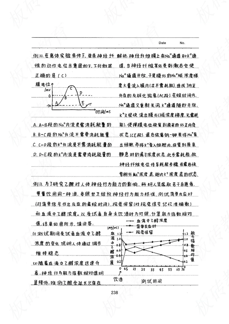 高考学霸笔记生物461页_高中衡水学霸笔记_理科衡水学霸笔记-电子版