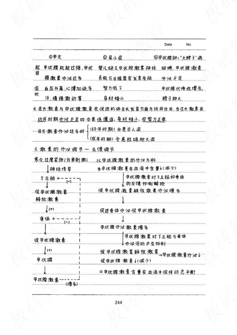 高考学霸笔记生物461页_高中衡水学霸笔记_理科衡水学霸笔记-电子版