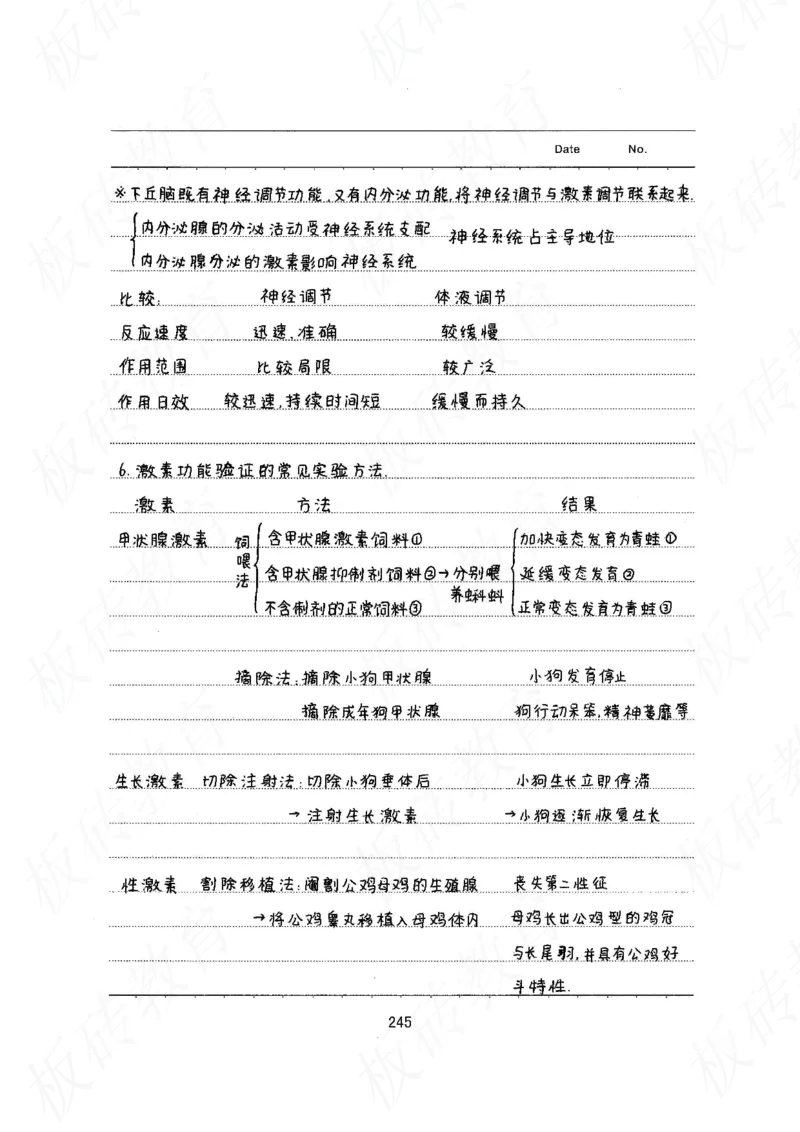 高考学霸笔记生物461页_高中衡水学霸笔记_理科衡水学霸笔记-电子版