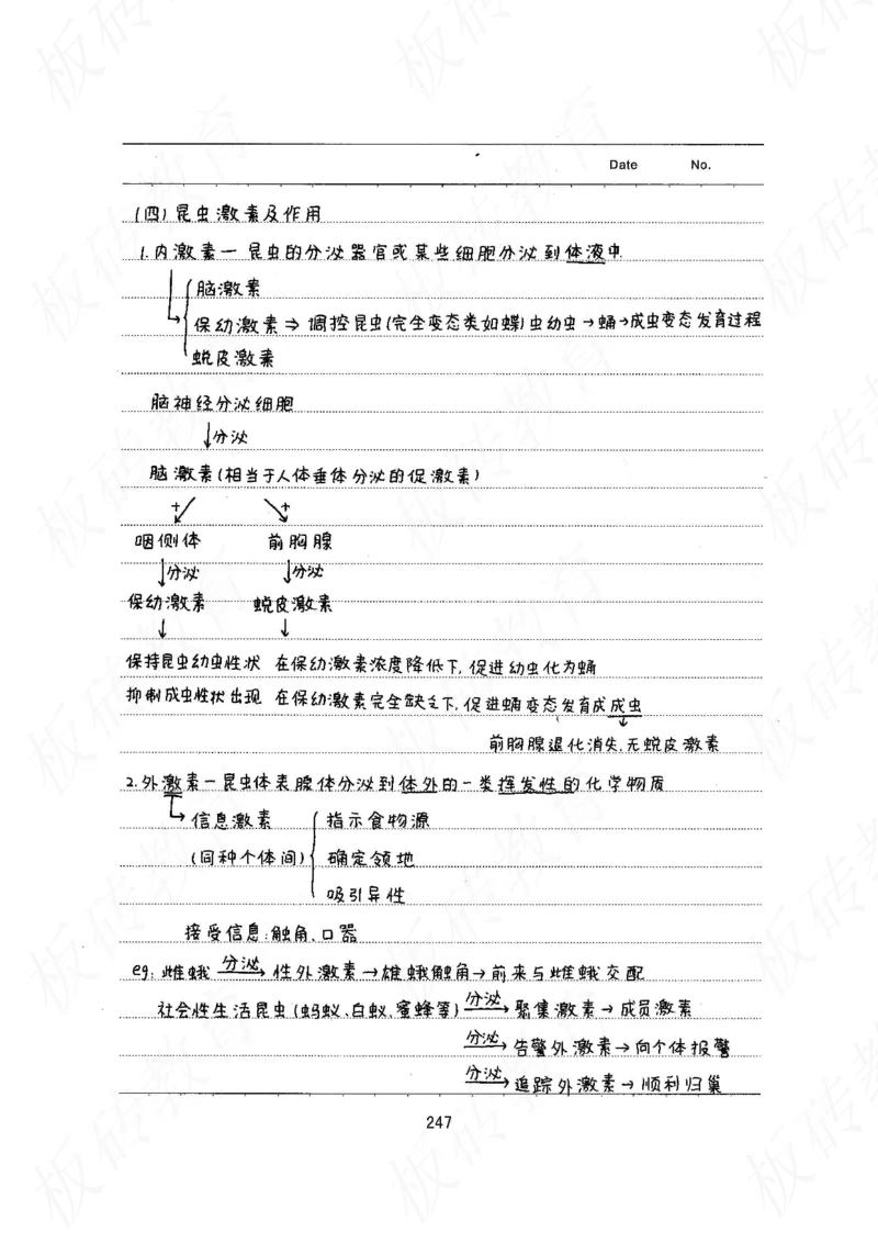 高考学霸笔记生物461页_高中衡水学霸笔记_理科衡水学霸笔记-电子版